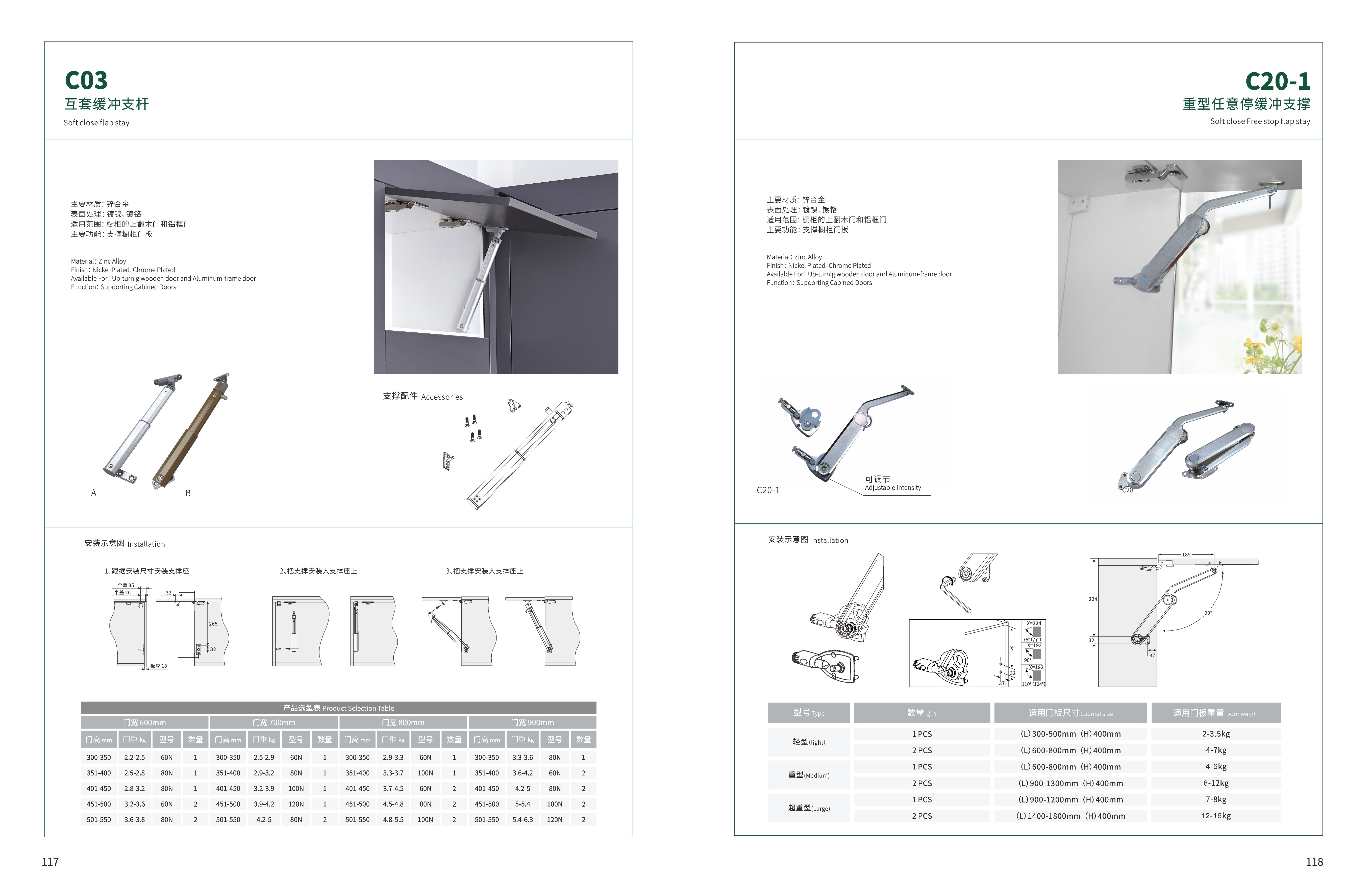 81e3ee25e195ea67762924f981c2456a